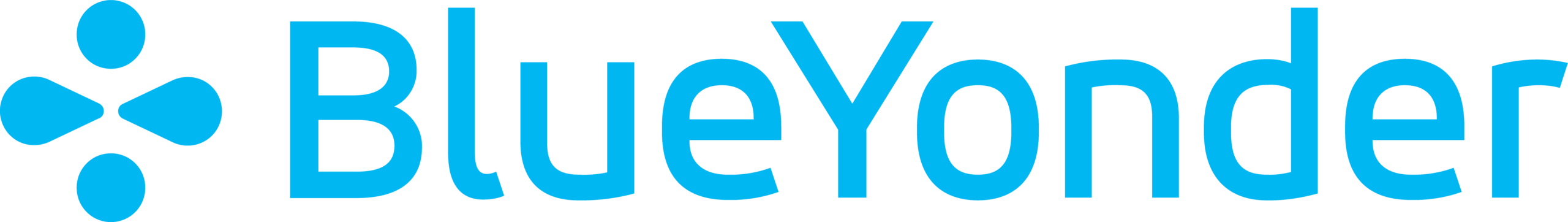 The Blue Yonder logo